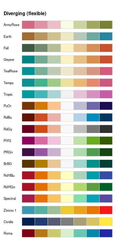 color palette html